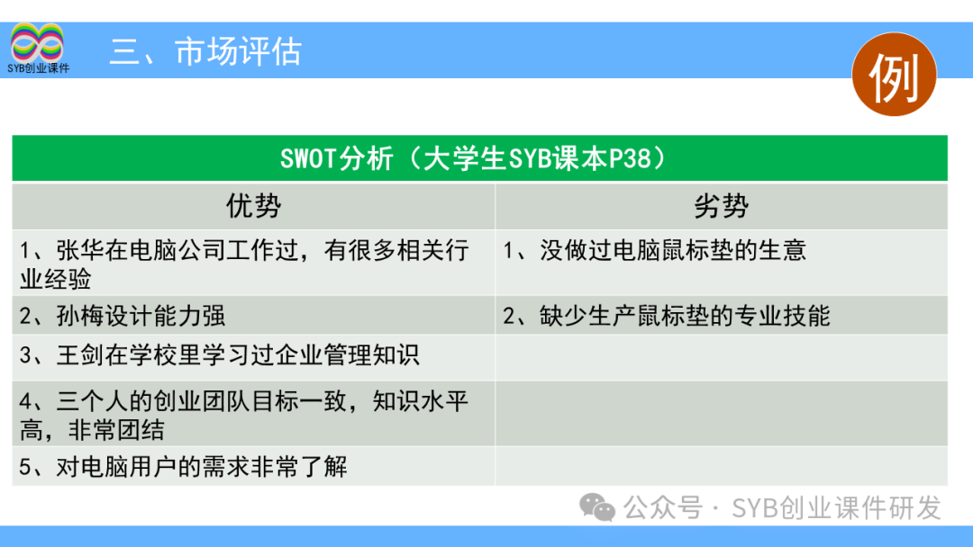 大学生大创项目_创步人字梯怎么样_项目选择是网创八步的第八步吗,0,0,0,0.0,0,0,0,,-