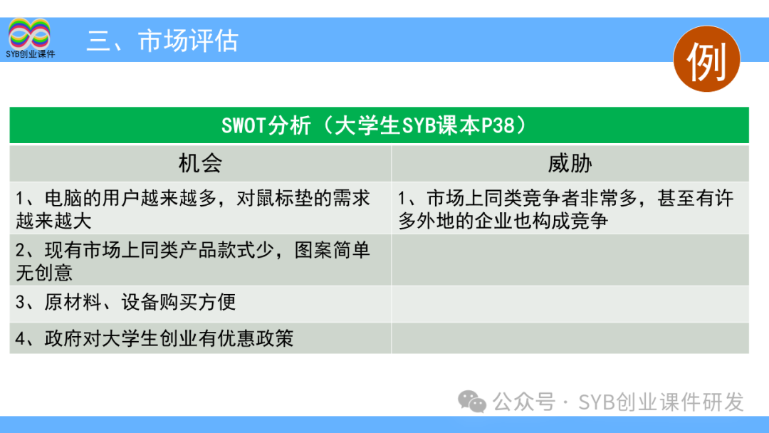 创步人字梯怎么样_大学生大创项目_项目选择是网创八步的第八步吗,0,0,0,0.0,0,0,0,,-