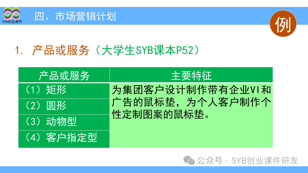 项目选择是网创八步的第八步吗,0,0,0,0.0,0,0,0,,-_创步人字梯怎么样_大学生大创项目