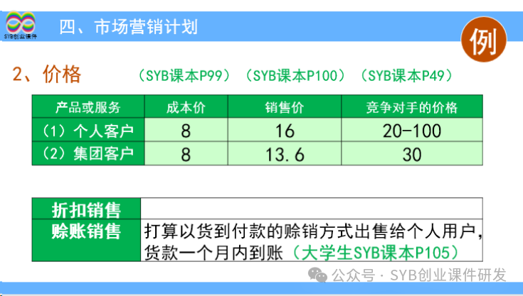 项目选择是网创八步的第八步吗,0,0,0,0.0,0,0,0,,-_创步人字梯怎么样_大学生大创项目