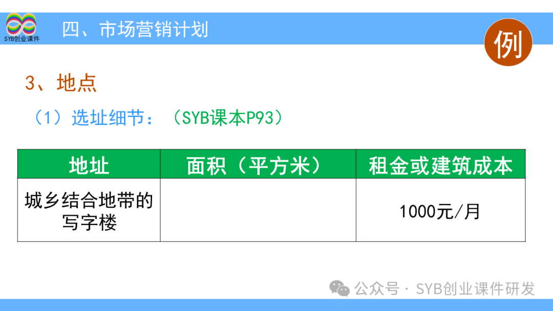 项目选择是网创八步的第八步吗,0,0,0,0.0,0,0,0,,-_大学生大创项目_创步人字梯怎么样