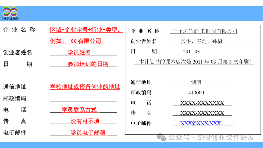 项目选择是网创八步的第八步吗,0,0,0,0.0,0,0,0,,-_创步人字梯怎么样_大学生大创项目