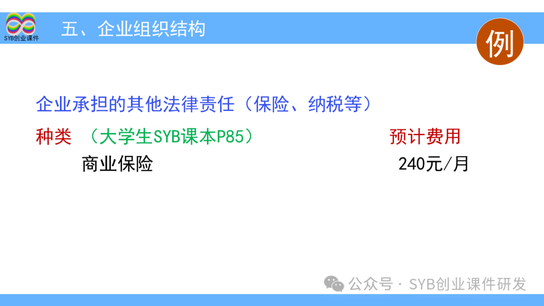 项目选择是网创八步的第八步吗,0,0,0,0.0,0,0,0,,-_创步人字梯怎么样_大学生大创项目