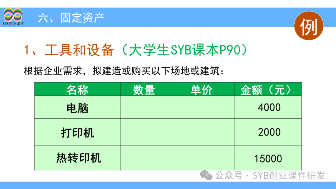 项目选择是网创八步的第八步吗,0,0,0,0.0,0,0,0,,-_大学生大创项目_创步人字梯怎么样