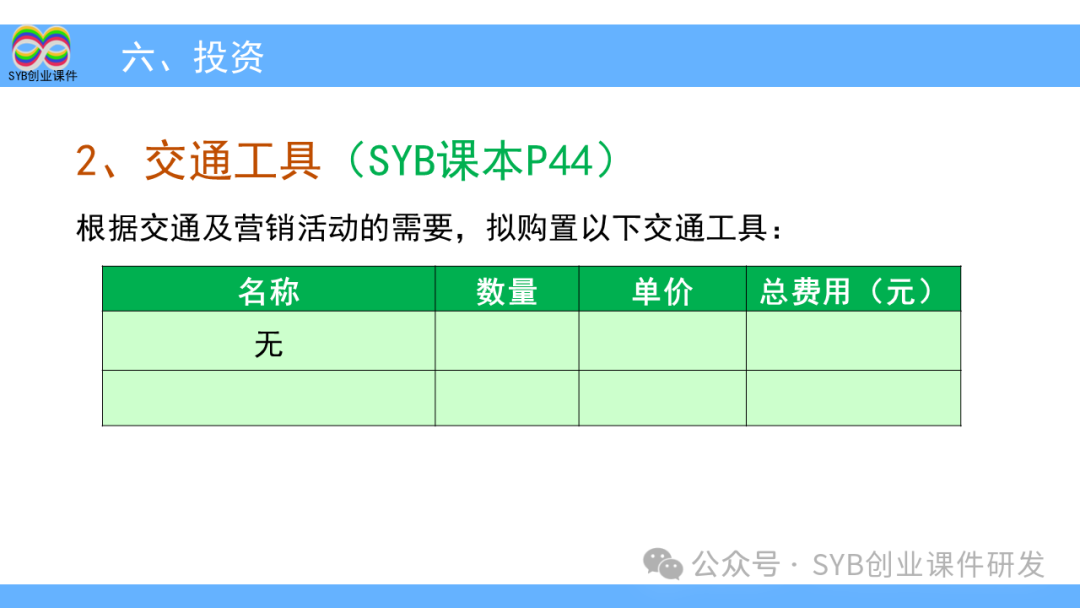 项目选择是网创八步的第八步吗,0,0,0,0.0,0,0,0,,-_创步人字梯怎么样_大学生大创项目