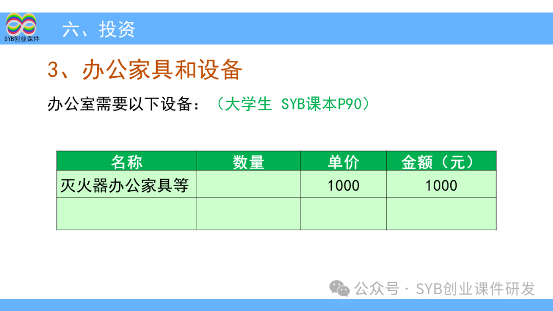 项目选择是网创八步的第八步吗,0,0,0,0.0,0,0,0,,-_大学生大创项目_创步人字梯怎么样