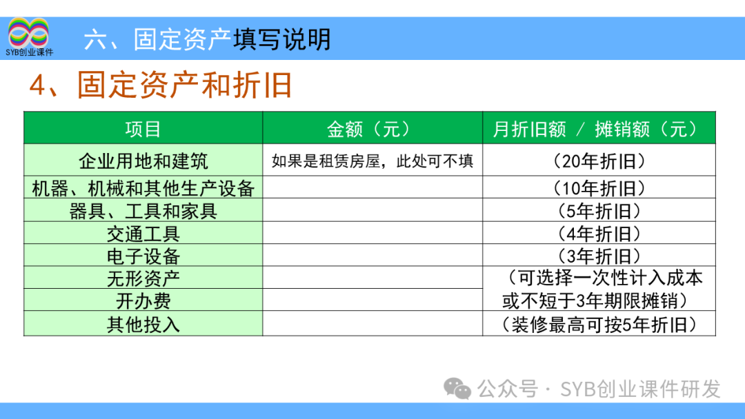 大学生大创项目_项目选择是网创八步的第八步吗,0,0,0,0.0,0,0,0,,-_创步人字梯怎么样