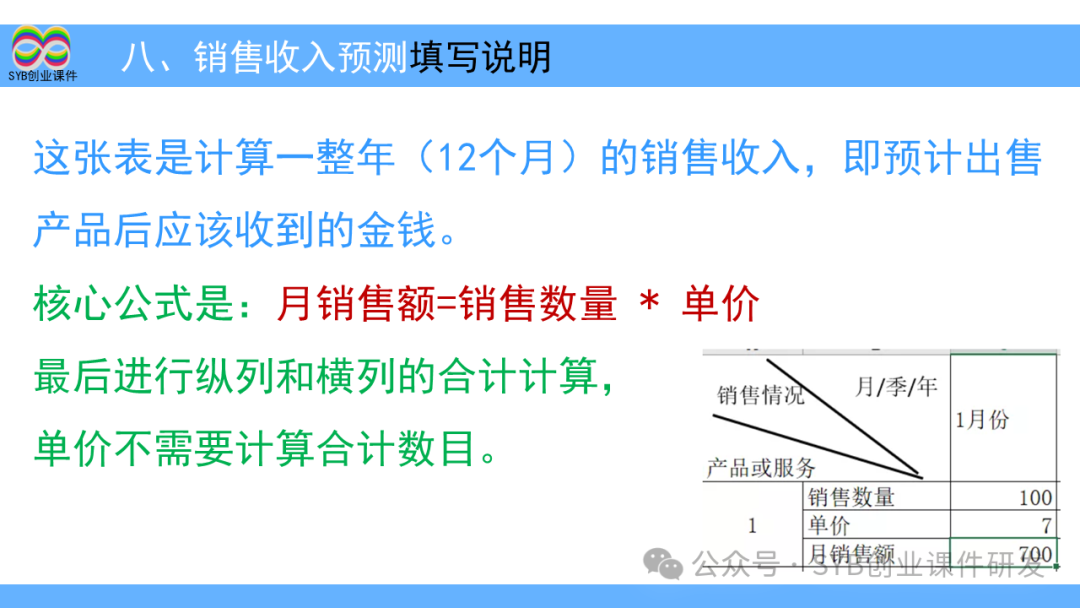 项目选择是网创八步的第八步吗,0,0,0,0.0,0,0,0,,-_创步人字梯怎么样_大学生大创项目