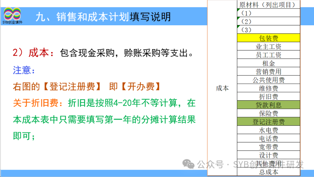 项目选择是网创八步的第八步吗,0,0,0,0.0,0,0,0,,-_创步人字梯怎么样_大学生大创项目