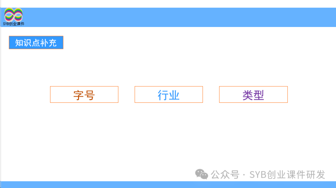 项目选择是网创八步的第八步吗,0,0,0,0.0,0,0,0,,-_创步人字梯怎么样_大学生大创项目