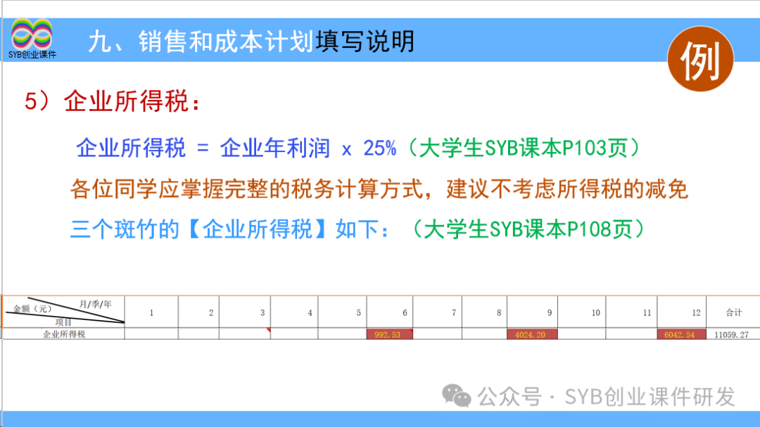 创步人字梯怎么样_大学生大创项目_项目选择是网创八步的第八步吗,0,0,0,0.0,0,0,0,,-