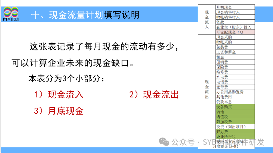 创步人字梯怎么样_项目选择是网创八步的第八步吗,0,0,0,0.0,0,0,0,,-_大学生大创项目