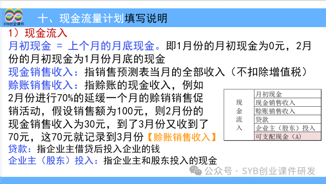 大学生大创项目_项目选择是网创八步的第八步吗,0,0,0,0.0,0,0,0,,-_创步人字梯怎么样