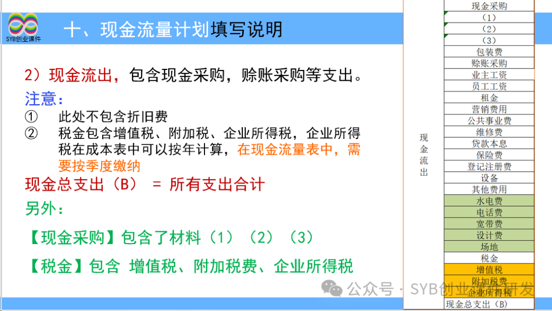 大学生大创项目_项目选择是网创八步的第八步吗,0,0,0,0.0,0,0,0,,-_创步人字梯怎么样