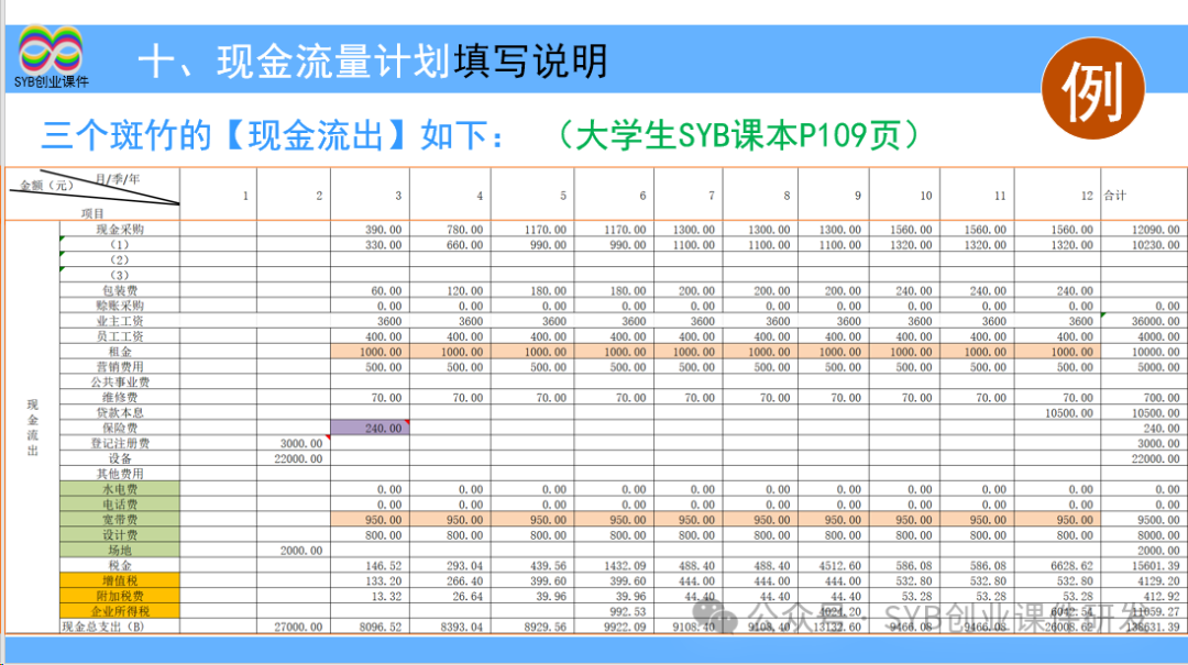 大学生大创项目_创步人字梯怎么样_项目选择是网创八步的第八步吗,0,0,0,0.0,0,0,0,,-