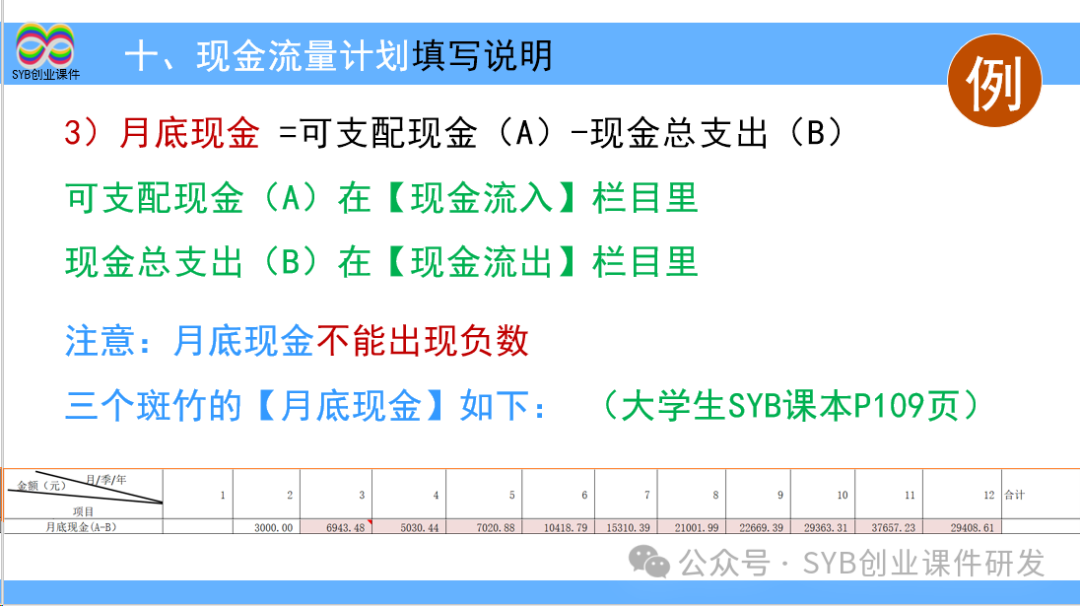 创步人字梯怎么样_项目选择是网创八步的第八步吗,0,0,0,0.0,0,0,0,,-_大学生大创项目