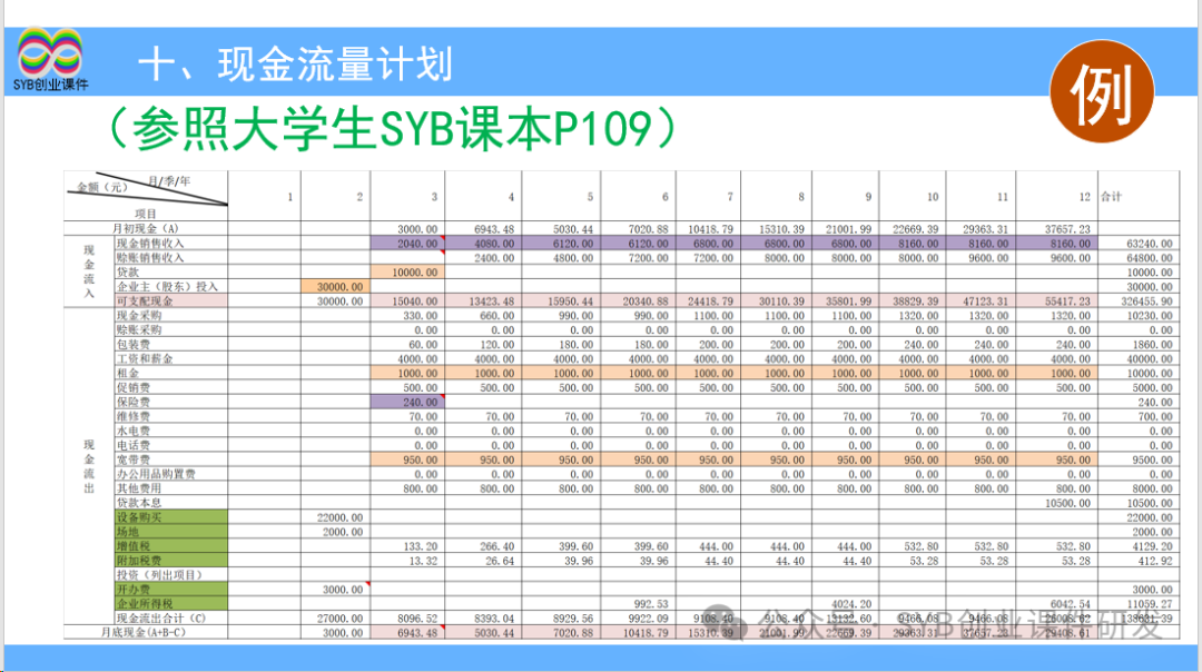 大学生大创项目_项目选择是网创八步的第八步吗,0,0,0,0.0,0,0,0,,-_创步人字梯怎么样