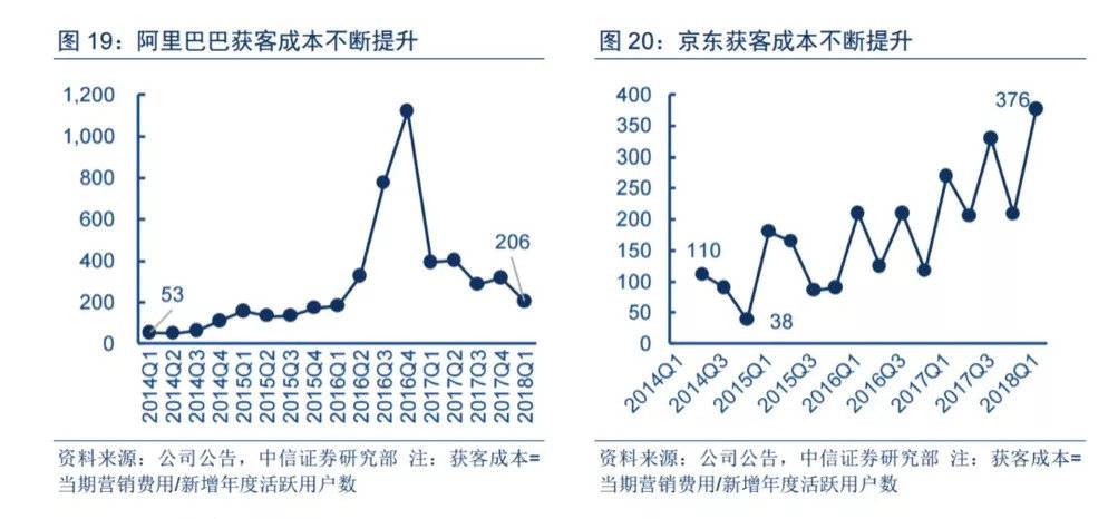 拼多多跟运营商合作好吗,0,0,0,0.0,0,0,0,,-_拼多多运营合伙人_拼多多合作运营商有哪些