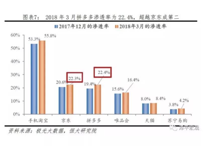 拼多多跟运营商合作好吗,0,0,0,0.0,0,0,0,,-_拼多多合作运营商有哪些_拼多多运营合伙人