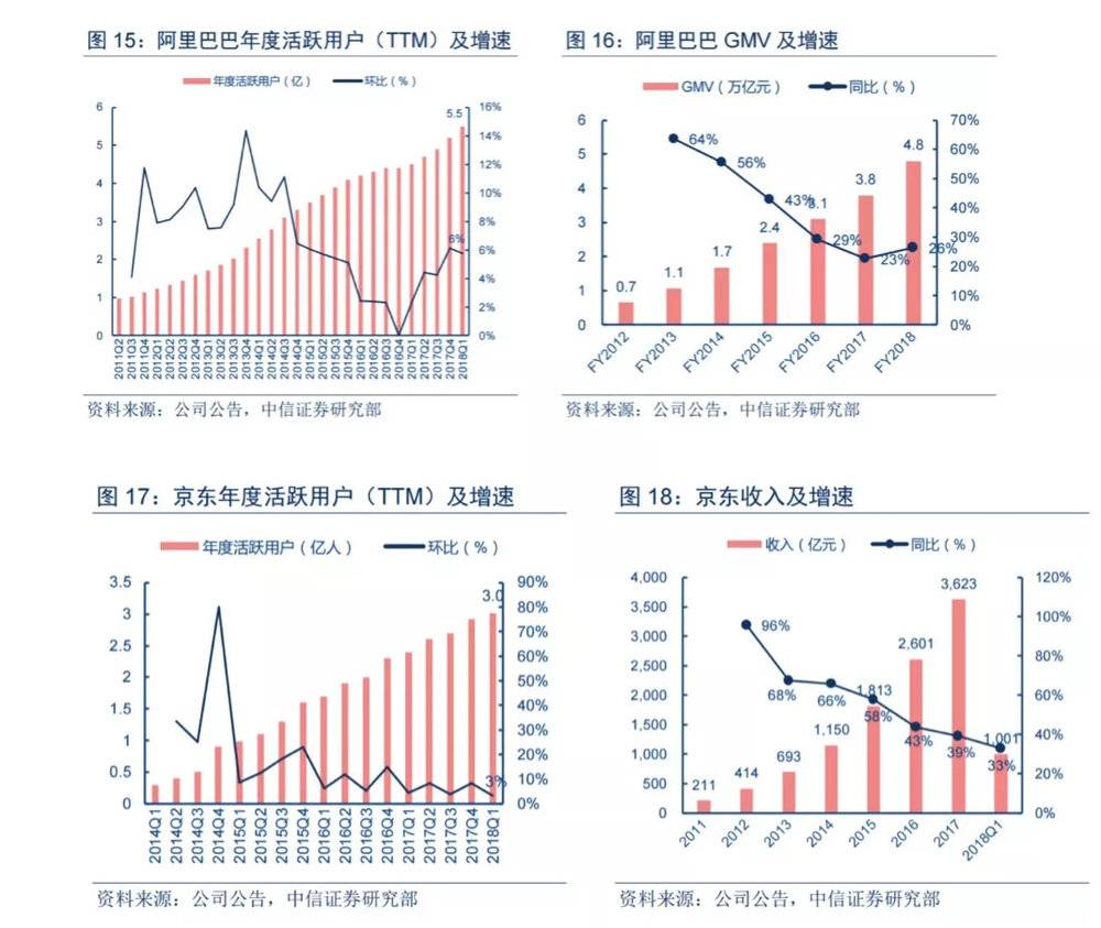 拼多多运营合伙人_拼多多合作运营商有哪些_拼多多跟运营商合作好吗,0,0,0,0.0,0,0,0,,-