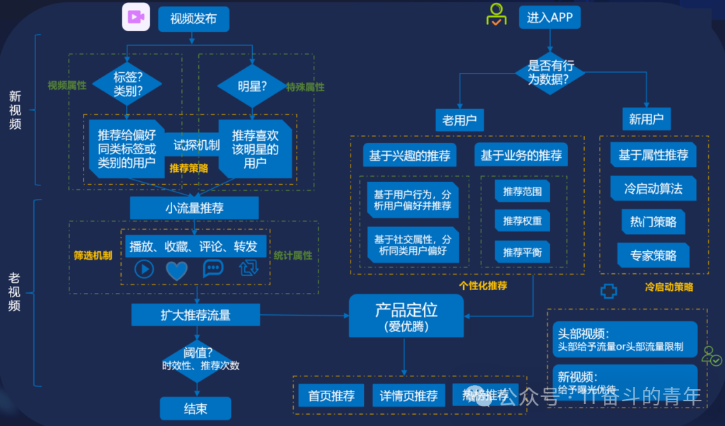 完美工具箱使用方法_完美工具箱是什么软件_不用任何工具软件完美解决,0,0,0,0.0,0,0,0,,-