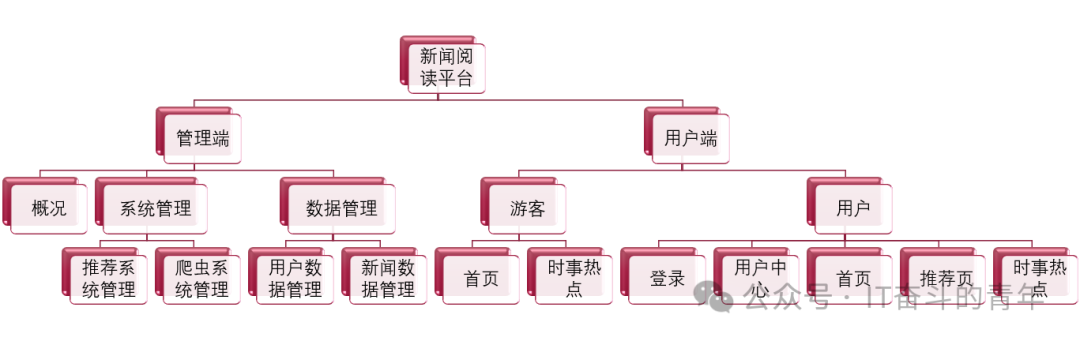 不用任何工具软件完美解决,0,0,0,0.0,0,0,0,,-_完美工具箱是什么软件_完美工具箱使用方法