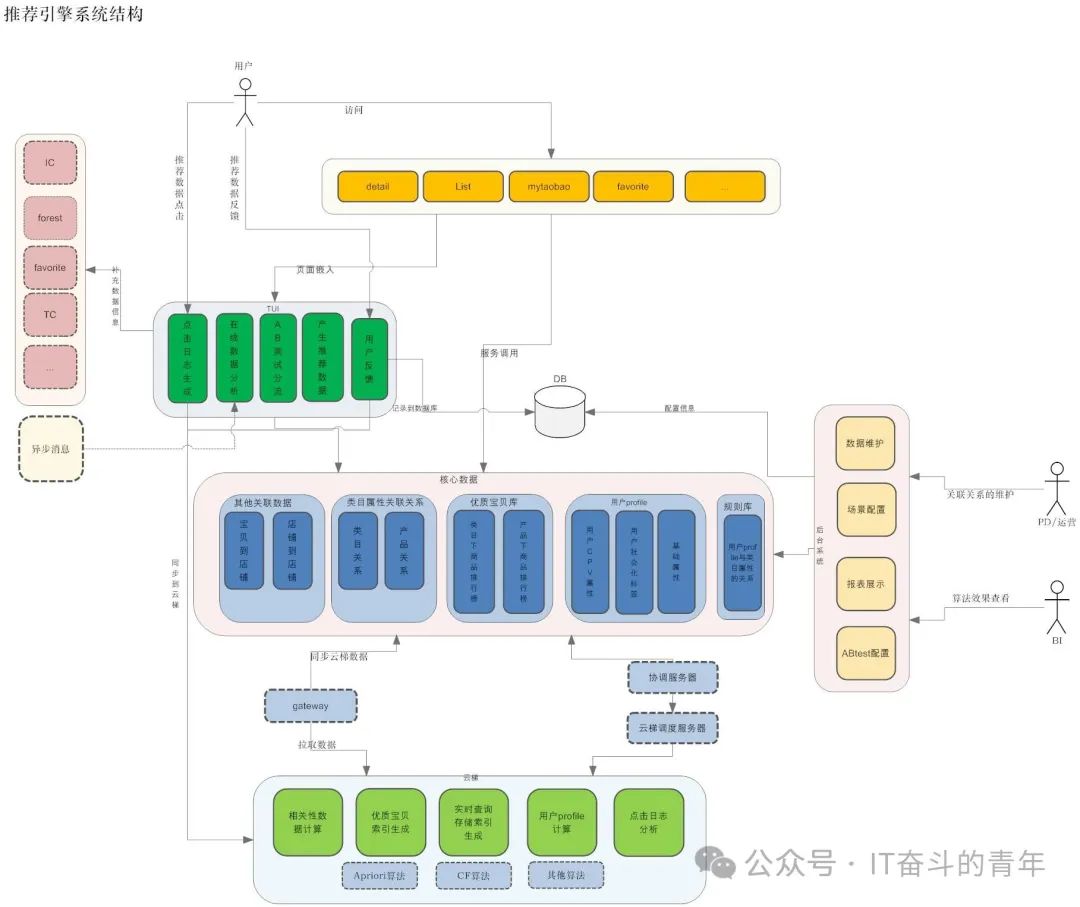 不用任何工具软件完美解决,0,0,0,0.0,0,0,0,,-_完美工具箱使用方法_完美工具箱是什么软件