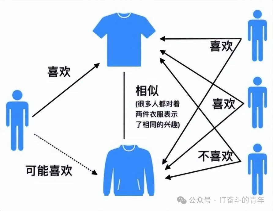 完美工具箱是什么软件_完美工具箱使用方法_不用任何工具软件完美解决,0,0,0,0.0,0,0,0,,-