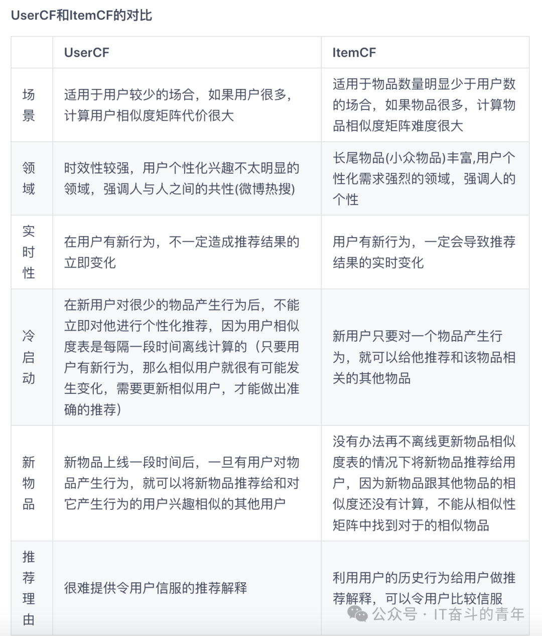 不用任何工具软件完美解决,0,0,0,0.0,0,0,0,,-_完美工具箱是什么软件_完美工具箱使用方法