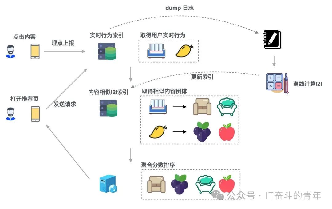 完美工具箱是什么软件_完美工具箱使用方法_不用任何工具软件完美解决,0,0,0,0.0,0,0,0,,-