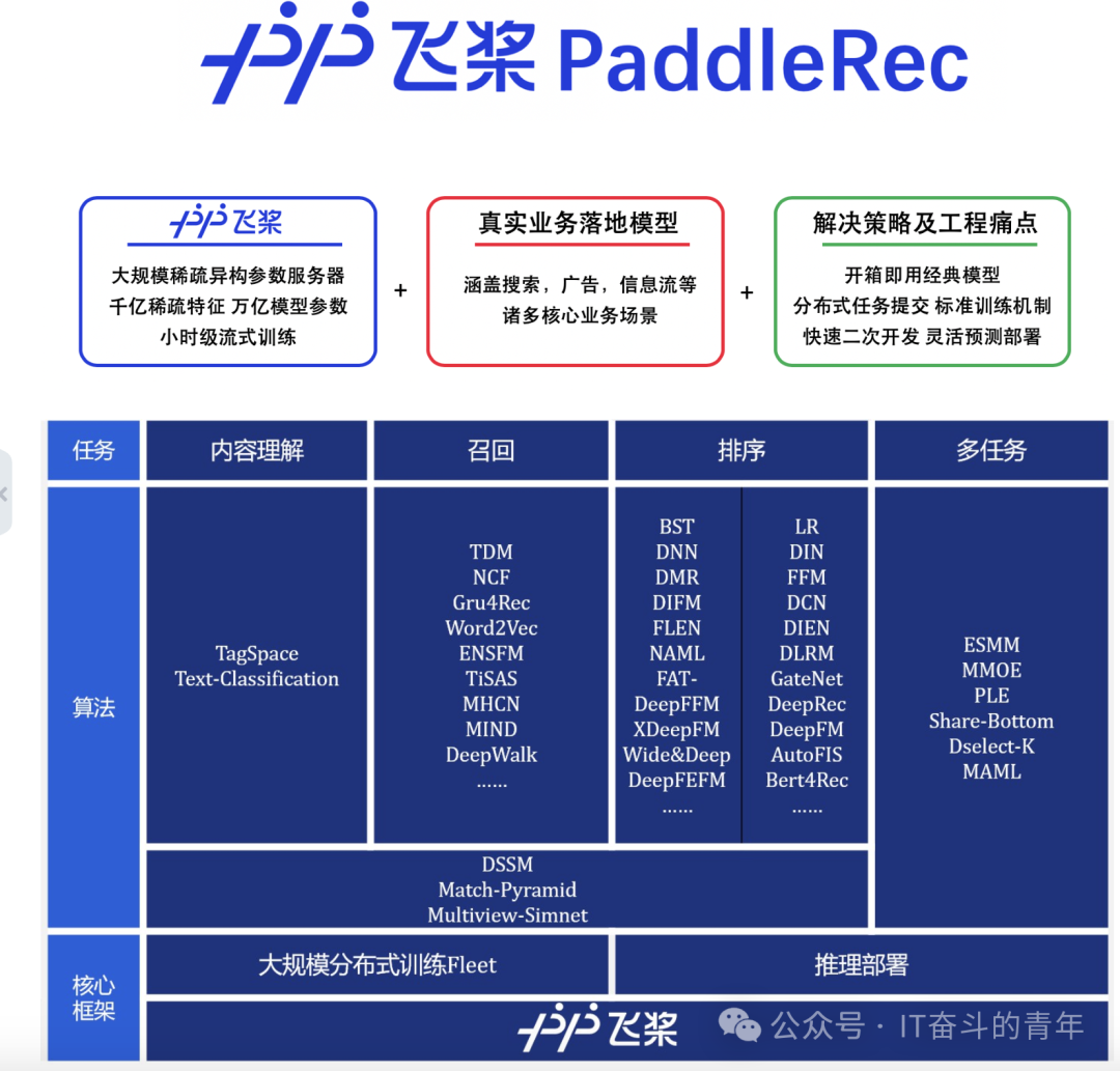 完美工具箱是什么软件_不用任何工具软件完美解决,0,0,0,0.0,0,0,0,,-_完美工具箱使用方法