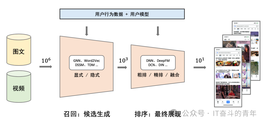 完美工具箱是什么软件_完美工具箱使用方法_不用任何工具软件完美解决,0,0,0,0.0,0,0,0,,-