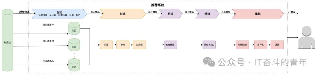 完美工具箱使用方法_完美工具箱是什么软件_不用任何工具软件完美解决,0,0,0,0.0,0,0,0,,-