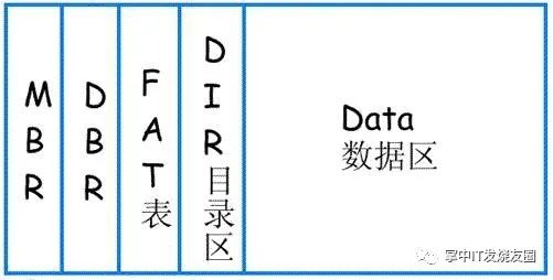 修复内存卡软件下载_sd/mmc内存卡超强修复工具软件,0,0,0,0.0,0,0,0,,-_修复内存卡免费版