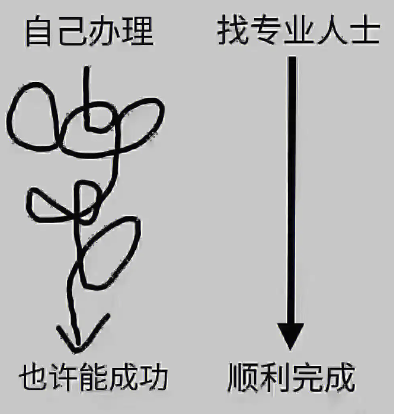 拼多多代运营主要做什么_拼多多代运营费用,0,0,0,10.78,8,14,0,,简单_拼多多代运营收费标准是多少钱