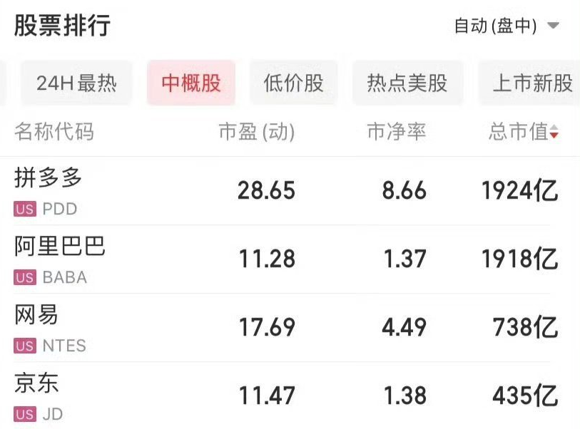 拼多多代运营主要做什么_拼多多代运营费用,0,0,0,10.78,8,14,0,,简单_拼多多代运营收费标准是多少钱