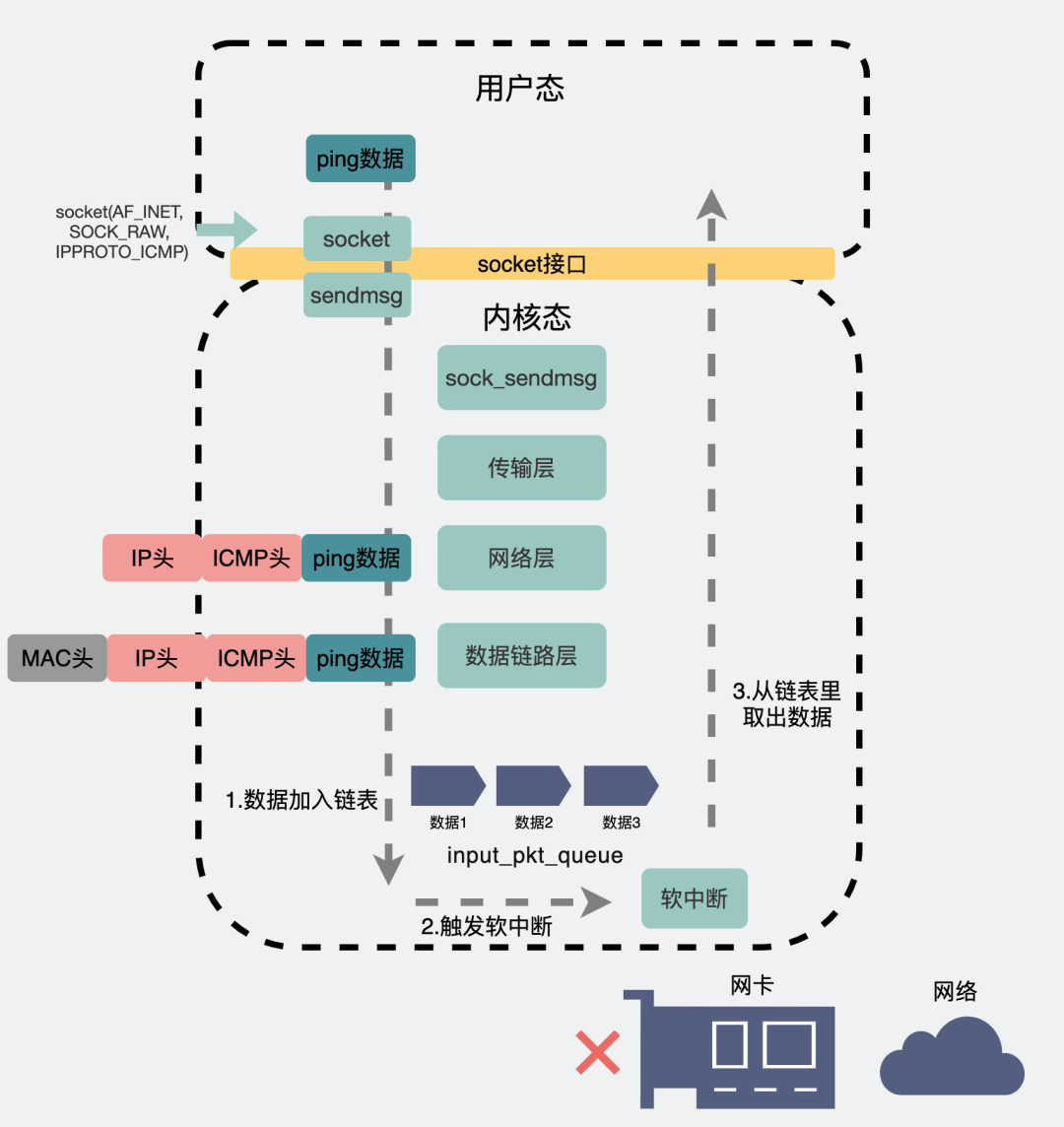 网络软件主要有哪些工具软件_网络软件工具有几种_网络软件主要有哪些工具软件,0,0,0,0.0,0,0,0,,-