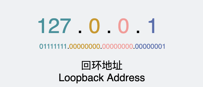 网络软件工具有几种_网络软件主要有哪些工具软件,0,0,0,0.0,0,0,0,,-_网络软件主要有哪些工具软件