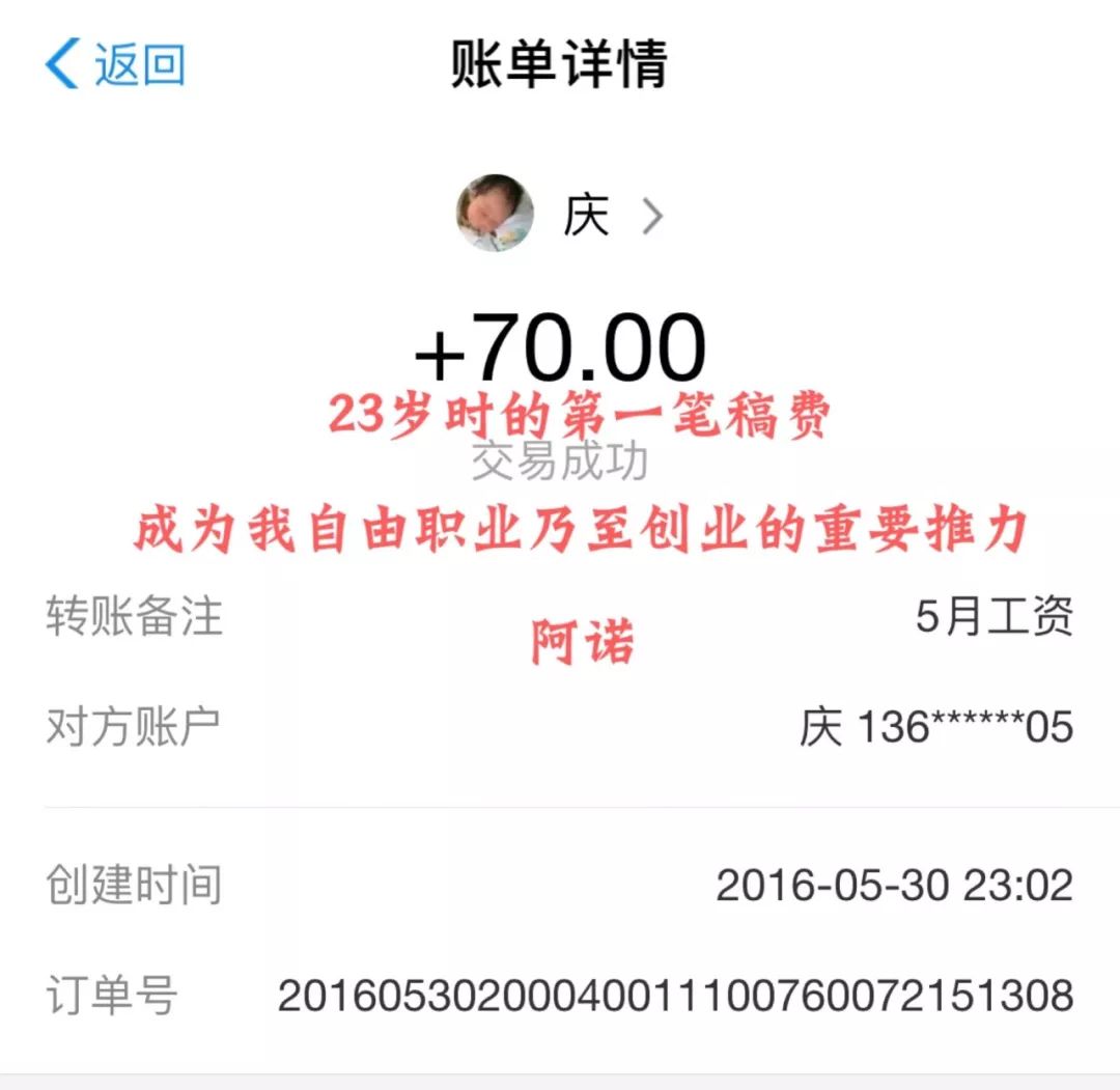 2020年干什么副业_2020互联网副业热度高的项目有哪些呢,0,0,0,0.0,0,0,0,,-_2019上班族副业项目