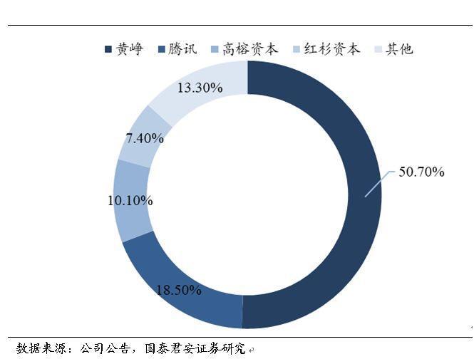 拼多多的老板的创业故事是什么呢,0,0,0,0.0,0,0,0,,-_拼多多创业故事_拼多多老板的创业经历