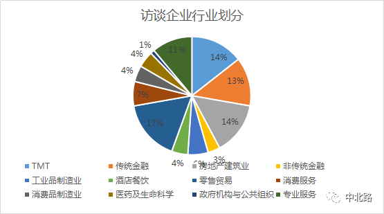 热度互联网商城_2020互联网副业热度高的项目有哪些呢,0,0,0,0.0,0,0,0,,-_2020年做副业好词