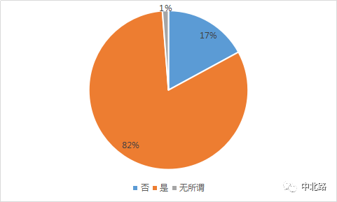 热度互联网商城_2020年做副业好词_2020互联网副业热度高的项目有哪些呢,0,0,0,0.0,0,0,0,,-