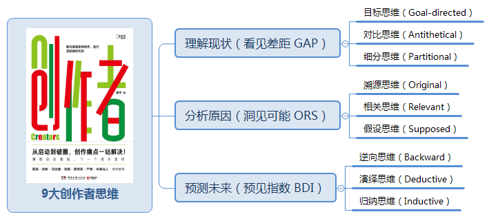 媒体运营岗位需要的人才需求_媒体运营需要两个方面_运营自媒体需要具备哪些能力,0,0,0,1.24,9,27,0,,简单