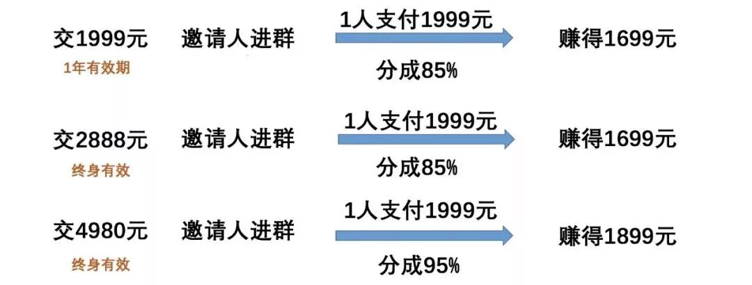 媒体运营课程_七大技巧教你玩转自媒体内容运营,0,0,0,0.0,0,0,0,,-_媒体运营思路