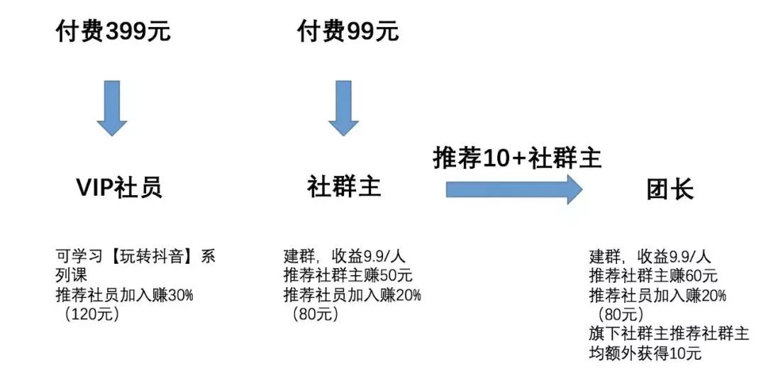 媒体运营思路_七大技巧教你玩转自媒体内容运营,0,0,0,0.0,0,0,0,,-_媒体运营课程