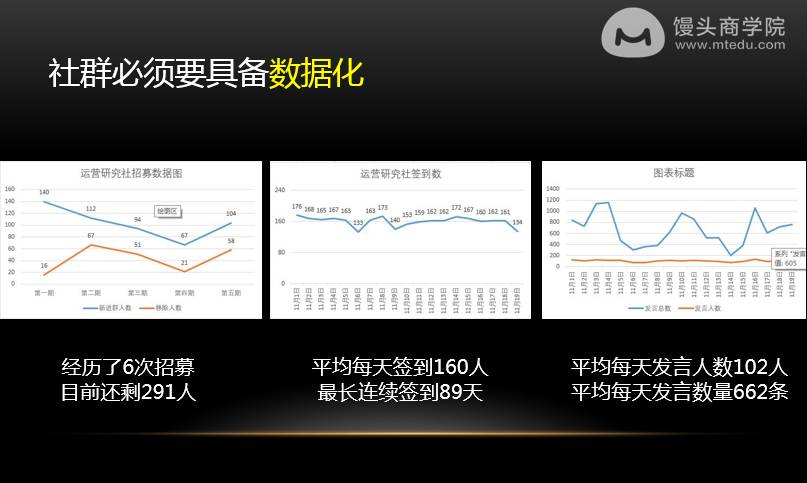 媒体运营课程_七大技巧教你玩转自媒体内容运营,0,0,0,0.0,0,0,0,,-_教培新媒体运营