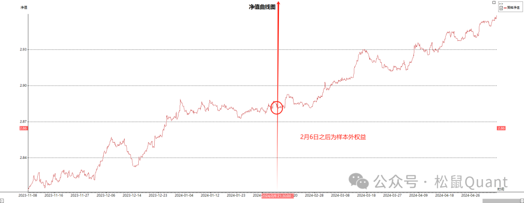 视频源码_视频源码怎么用是什么_教学视频网站源码,0,0,0,0.0,0,0,0,,-