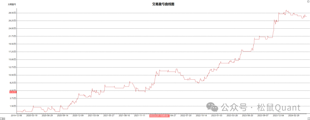 视频源码_视频源码怎么用是什么_教学视频网站源码,0,0,0,0.0,0,0,0,,-