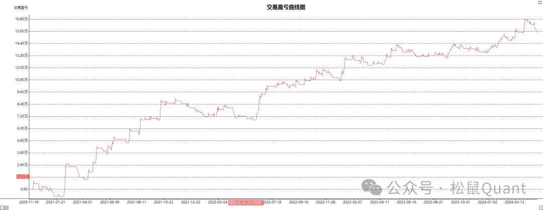 视频源码怎么用是什么_视频源码_教学视频网站源码,0,0,0,0.0,0,0,0,,-