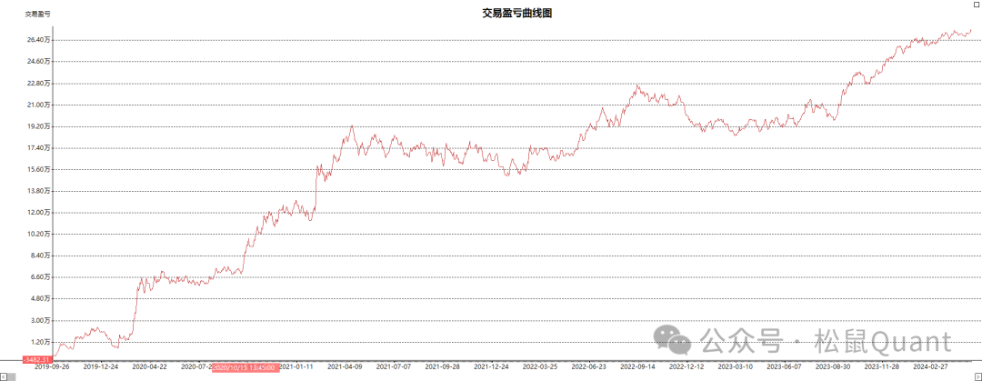 视频源码_视频源码怎么用是什么_教学视频网站源码,0,0,0,0.0,0,0,0,,-